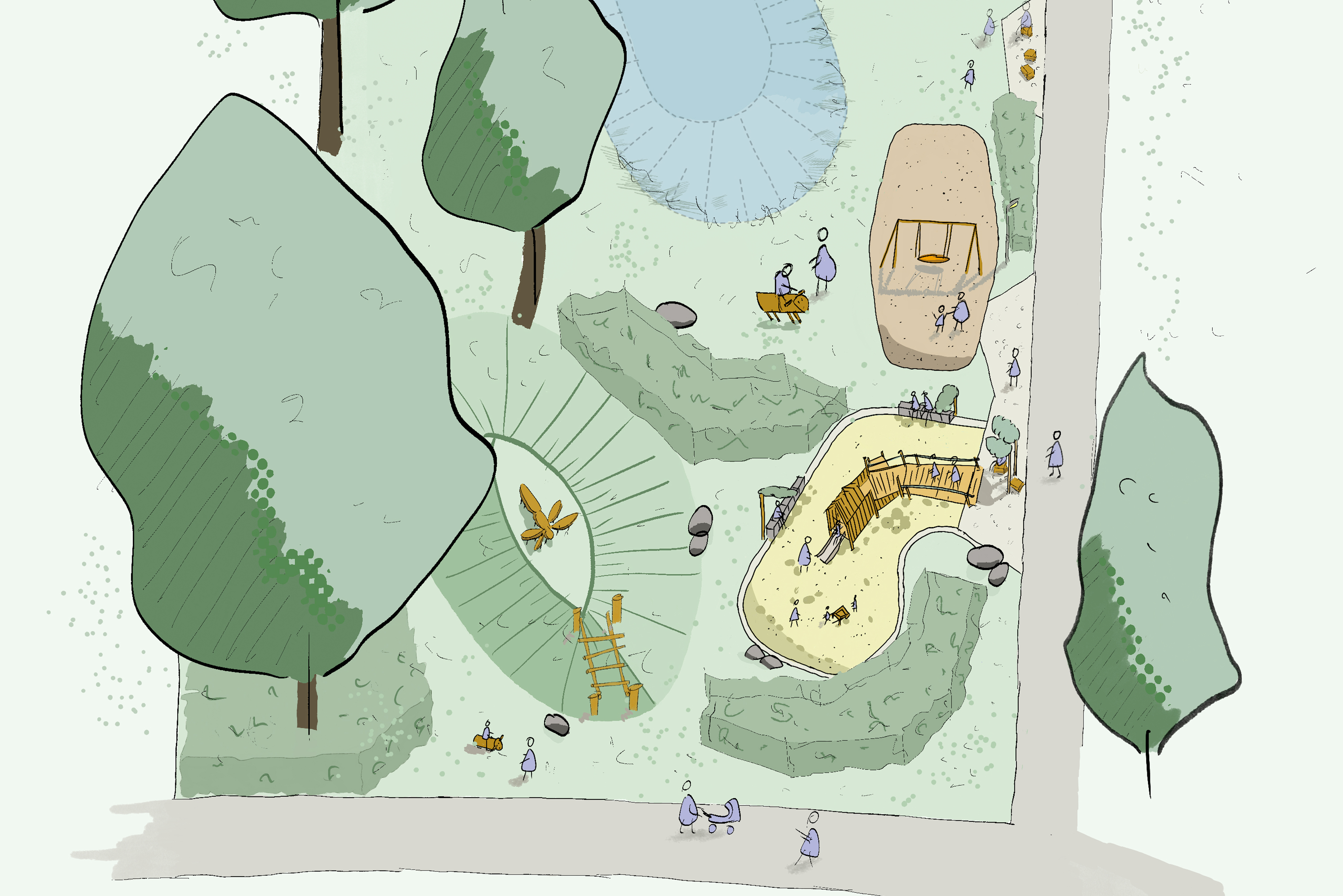 Kinderwildnis Ohlenhof Bremen